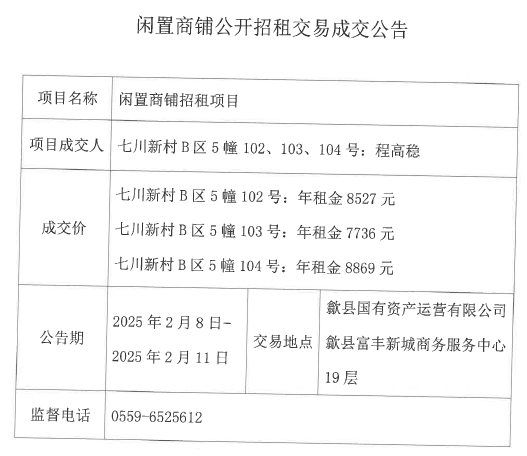 2025.2.8七川新村B區5幢102、103、104號.jpg