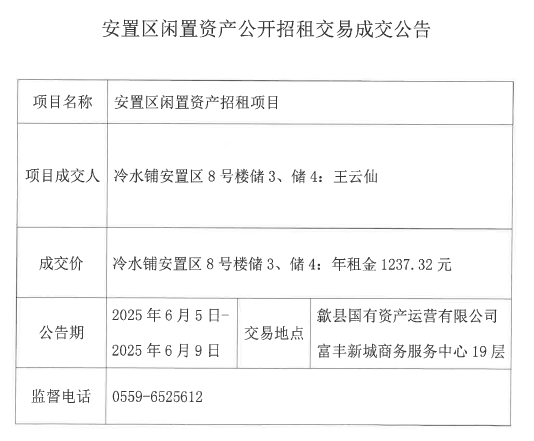 2025.6.5冷水鋪安置區8號樓儲3、儲4.jpg