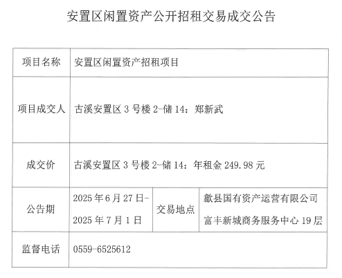 2025.6.27古溪安置區3號樓2-儲14.png