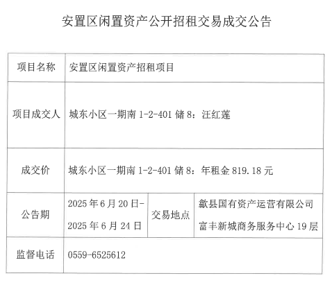 2025.6.20城東小區一期南1-2-401儲8.png