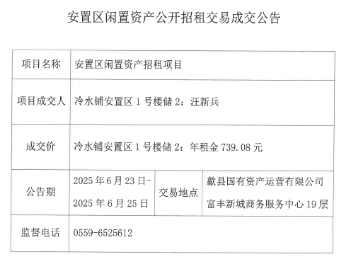 2025.6.23冷水鋪安置區1號樓儲2.png