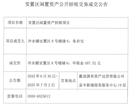 2025.6.30冷水鋪安置區8號樓儲6.png