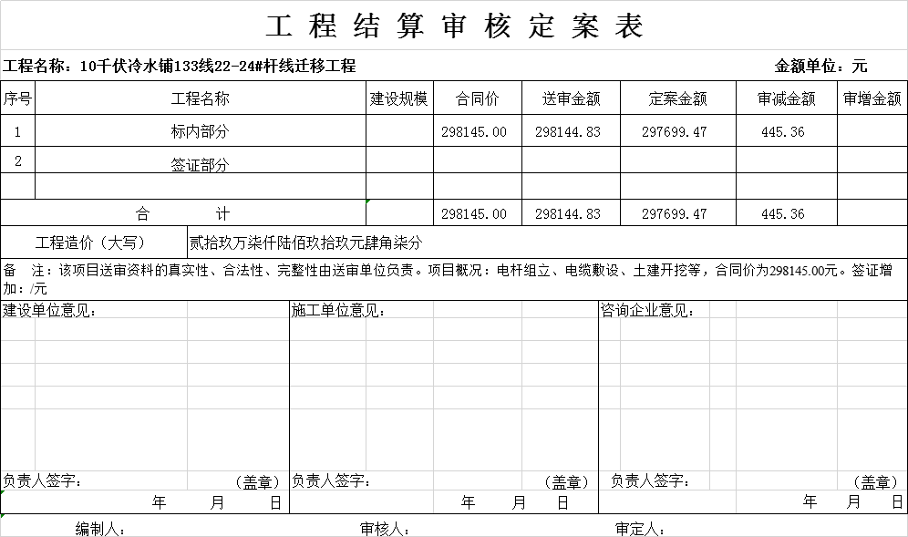 10kv冷水鋪133線(xiàn).jpg